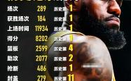 詹姆斯重返赛场，败北首场状态出色，切尔西观众沸腾！的简单介绍