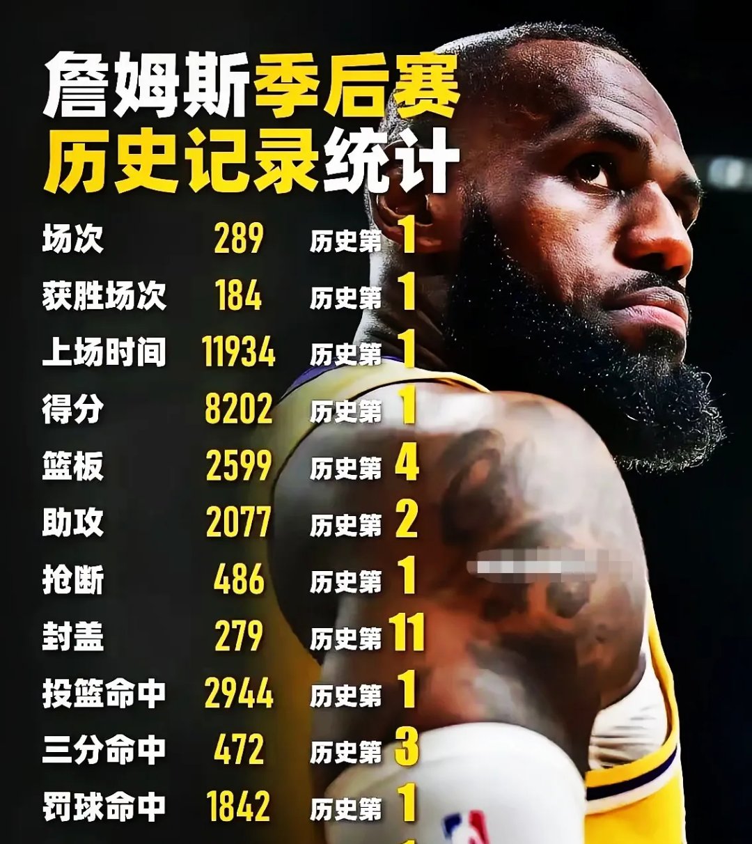 詹姆斯重返赛场，败北首场状态出色，切尔西观众沸腾！的简单介绍